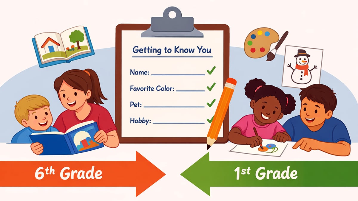 Buddy reading and creative drawing