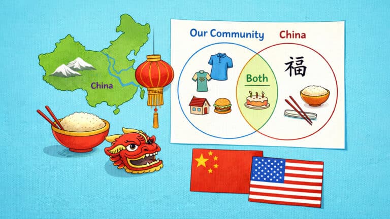 Chinese and global culture comparison