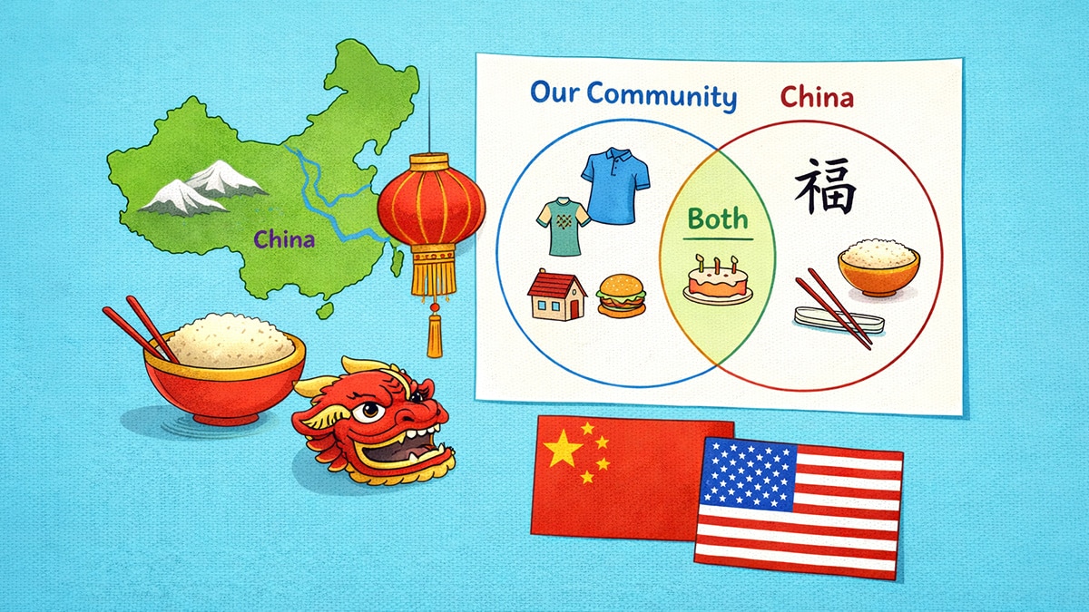 Chinese and global culture comparison