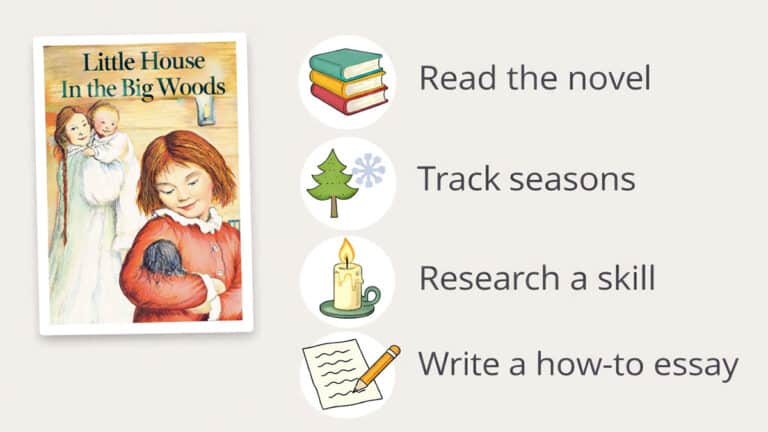 Grade 3 Little House learning unit