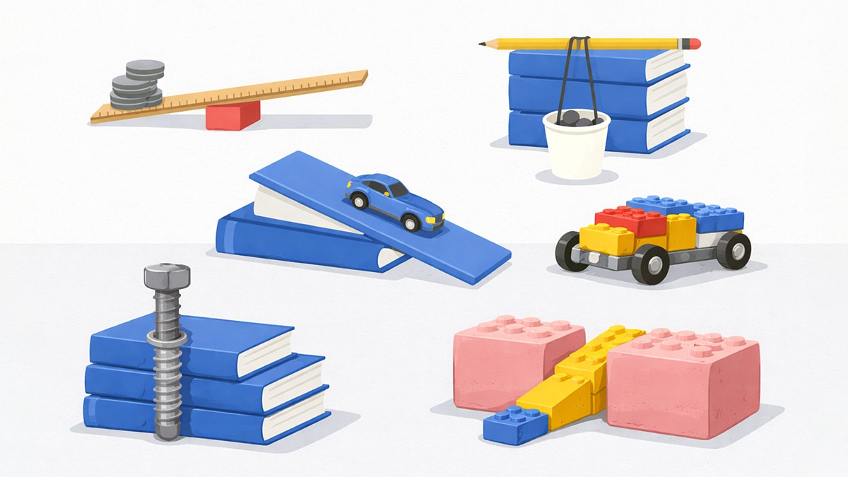 Six simple machines in action